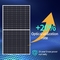 단결정 실리콘 광전지 태양 전지판 410W - 480W 단 하나 유리제 TUV 협력 업체